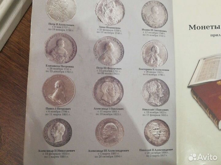 Справочник монеты России