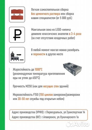 Мангал/Зона барбекю/гриль