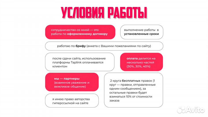 Инфографика для маркетплейсов, дизайн карточек