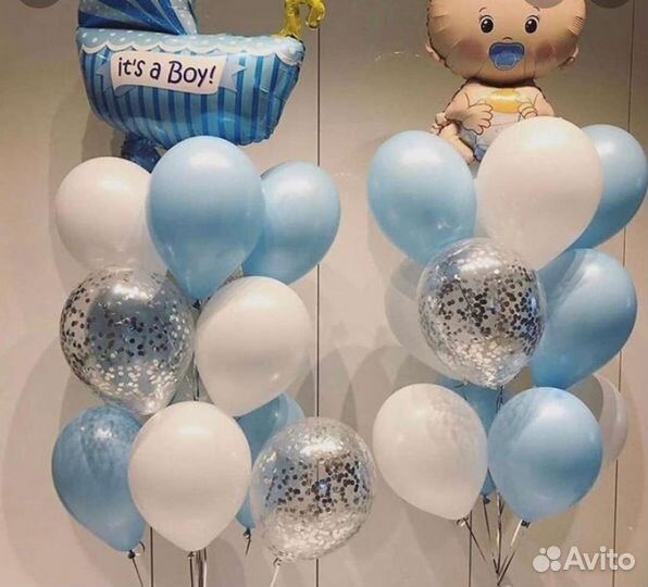 Воздушные шары. День рожденья, свадьба, выпускной