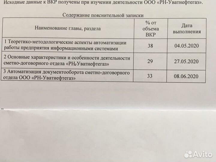 Дипломные работы по програмированию