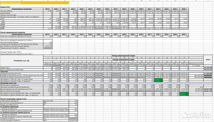 Дипломная ВКР Диссертация Курсовая Антиплагиат