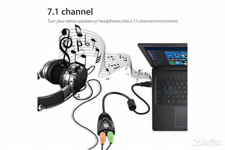 Внешняя звуковая USB Sound 7.1 Steel Sound 5Hv2
