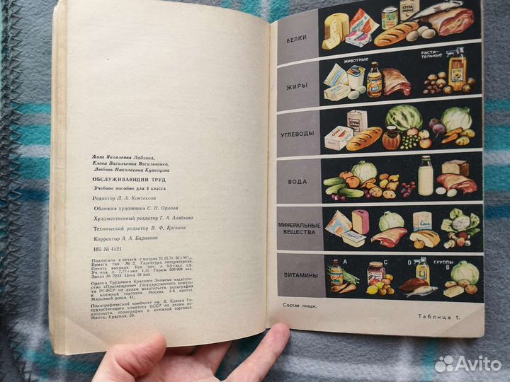 Учебники СССР