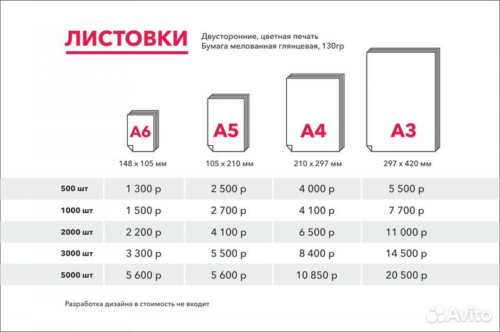 Изготовление листовок