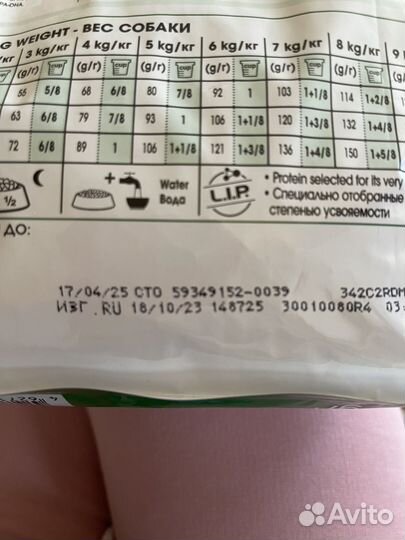 Корм для собак royal canin adult