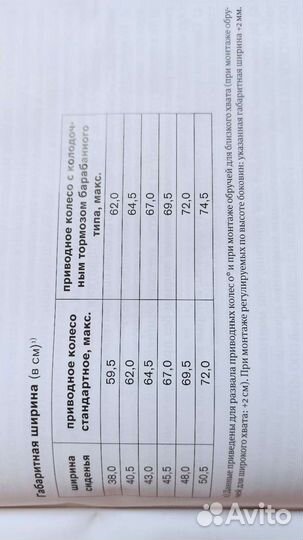 Инвалидная коляска новая