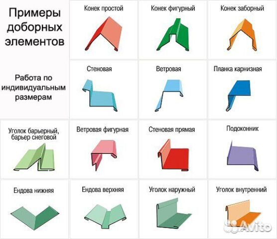 Доборные элементы кровли в наличии и на заказ
