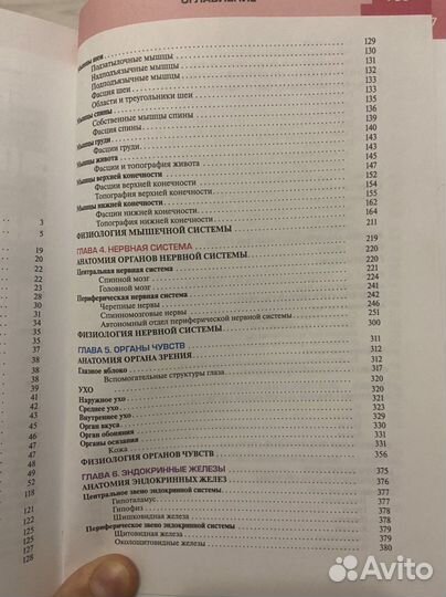 Атлас анатомии и физиологии человека