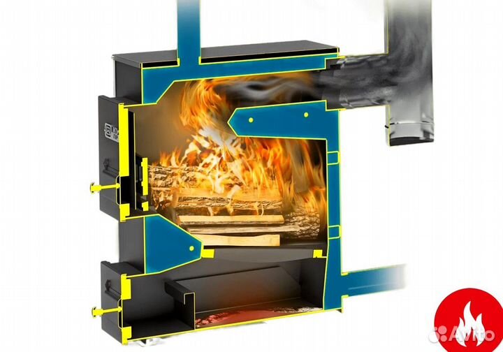 Отопительный котел куппер практик-20 1.1