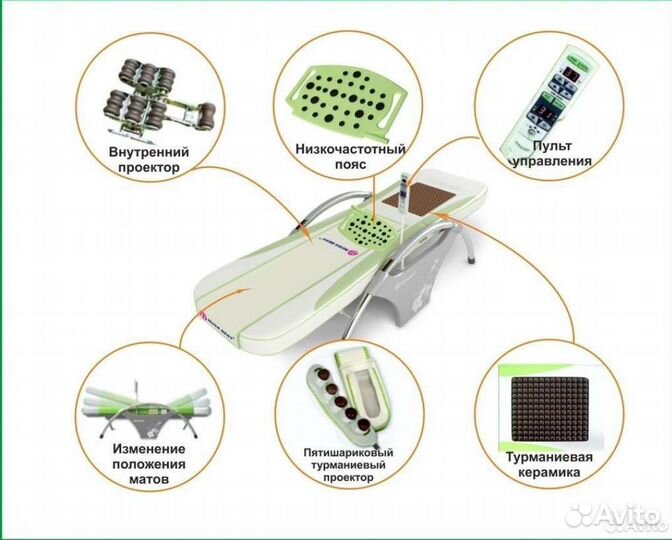 Массажная кровать nuga best