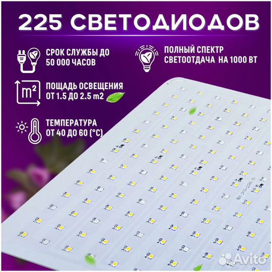 Фитолампа для растений полный спектр