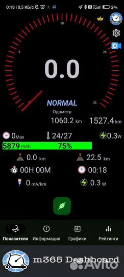 Электросамокат xiaomi m365 тюнинг