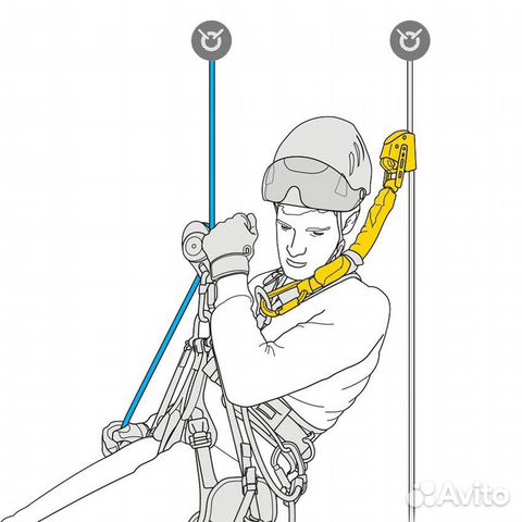 Высотные работы, смр, альпинист, Боровичи