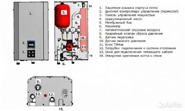 Электрический котел 6-9-12 кВт с Wi-Fi и Янд.Алиса