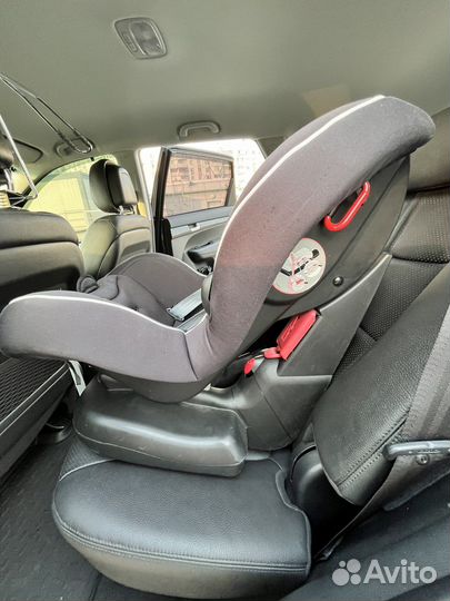 Детское кресло 9-18 кг