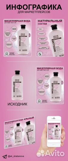 Инфографика для маркетплейсов