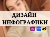 Дизайнер инфографики WB/Ozon