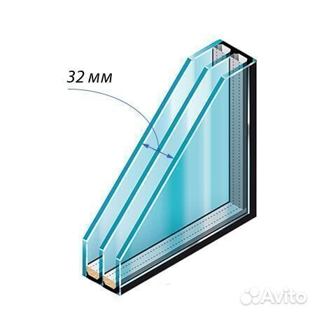 Окно для дачи