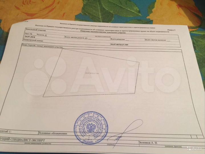 Участок 15 сот. (ИЖС)