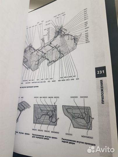 Руководство по эксплуатации и ремонту Hyundai Acce