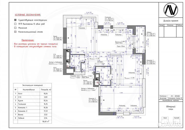 Замеры / обмеры помещений