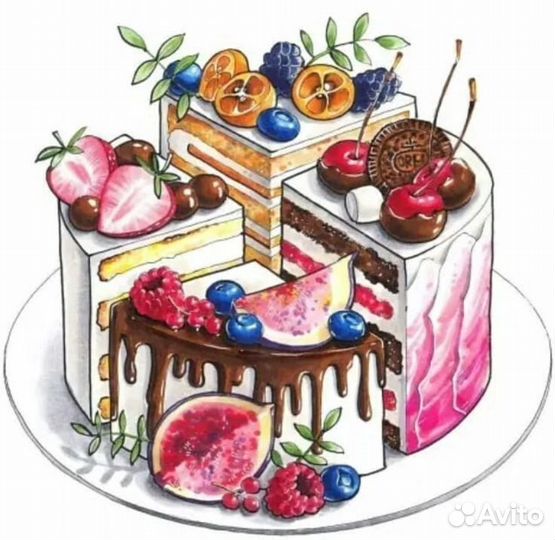 Кондитерский цех