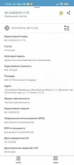 Участок 8 сот. (СНТ, ДНП)