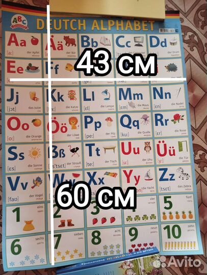 Обучающий плакат немецкий алфавит
