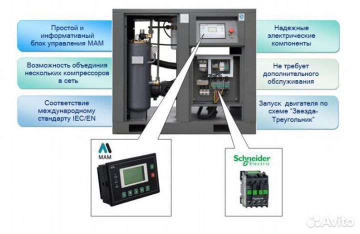 Винтовой компрессор 22 квт в наличии