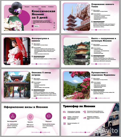 Оформление презентаций, инфографики, гайдов