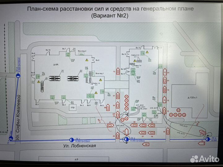 План тушения пожара и карточка тушения пожара