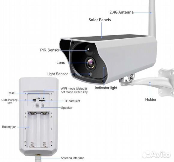 Солнечная Wi-Fi камера видеонаблюдения + флэшка