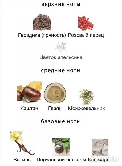 Maison Margiela By the Fireplace (распив)