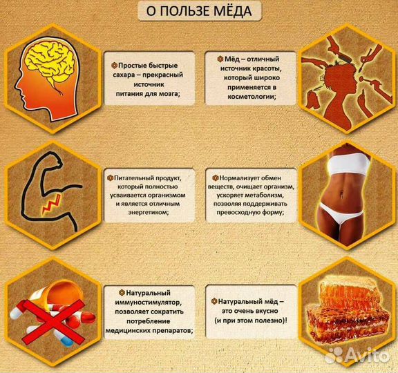 Свежий мед - разнотравье