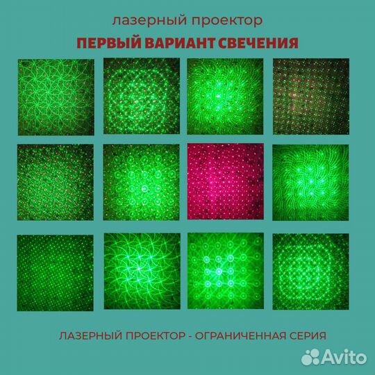 Лазерный проектор