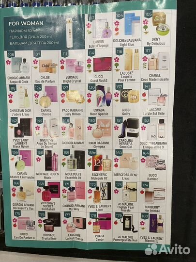 Gucci eau de parfum 2 50 мл