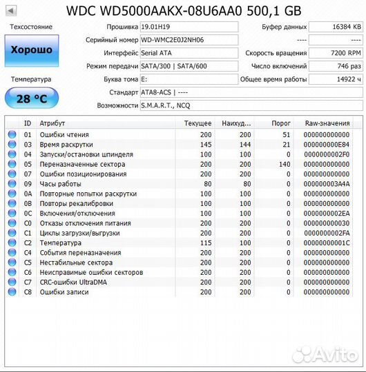 Жесткие диски 500 Гб