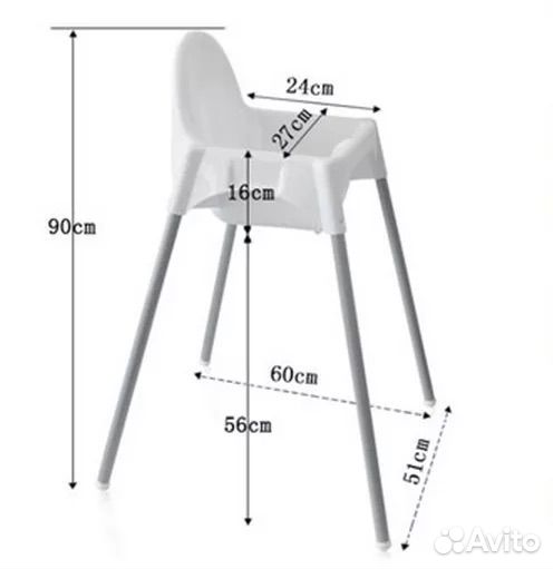 Стульчик для кормления IKEA