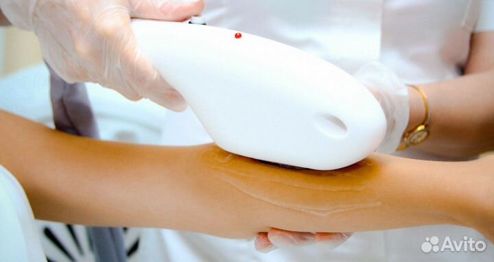 Франшиза: быстрый старт, минимальные вложения