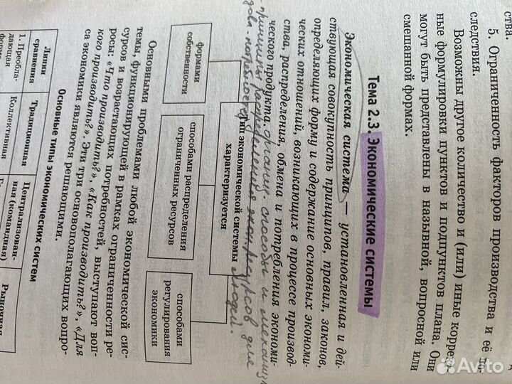 Сборник для егэ по обществознанию + конституция РФ