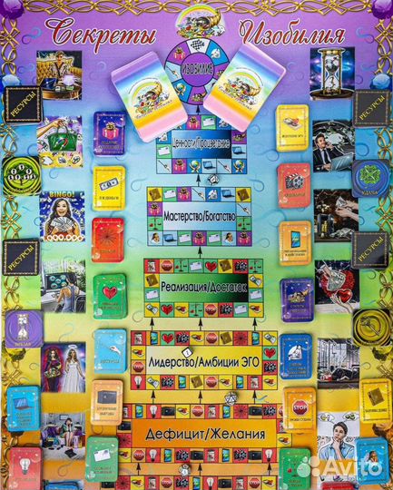 Трансформационная игра