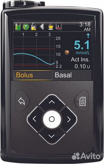 Помпа инсулиновая Mini640G