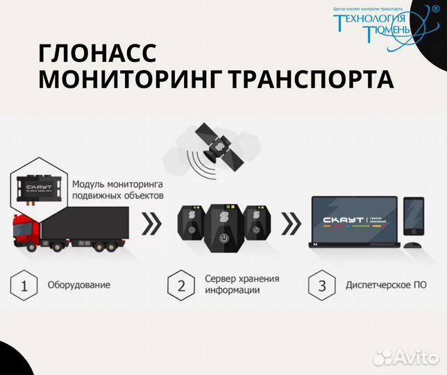 Мониторинг транспорта - GPS / Глонасс отслеживание