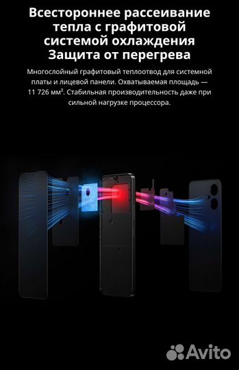 Tecno pova 4 pro 256 гб