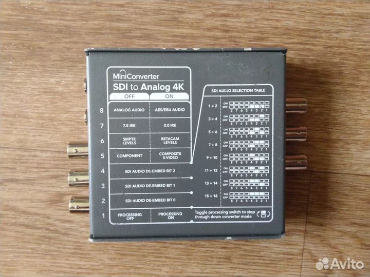 Конвертер Blackmagic Design Mini Converter 4 K