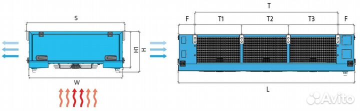 Воздухоохладитель 25,3 кВт FrigoCool EDD 40.31.4
