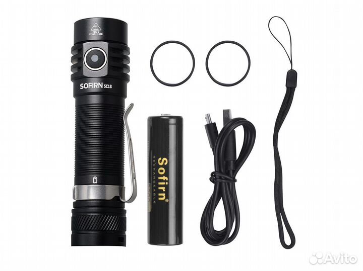 Фонари Sofirn новые