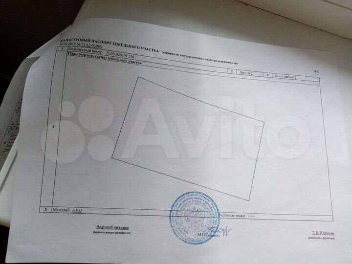 Участок 15 сот. (ИЖС)