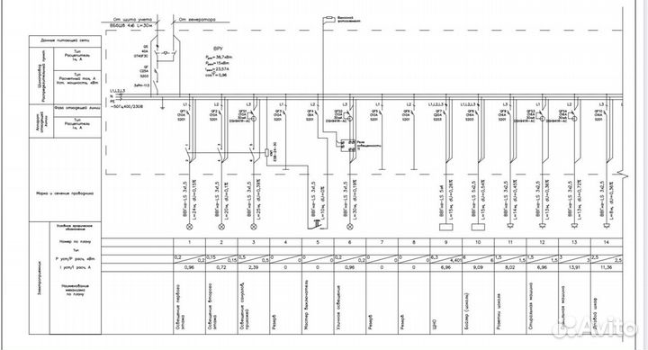 Проектирование электросетей